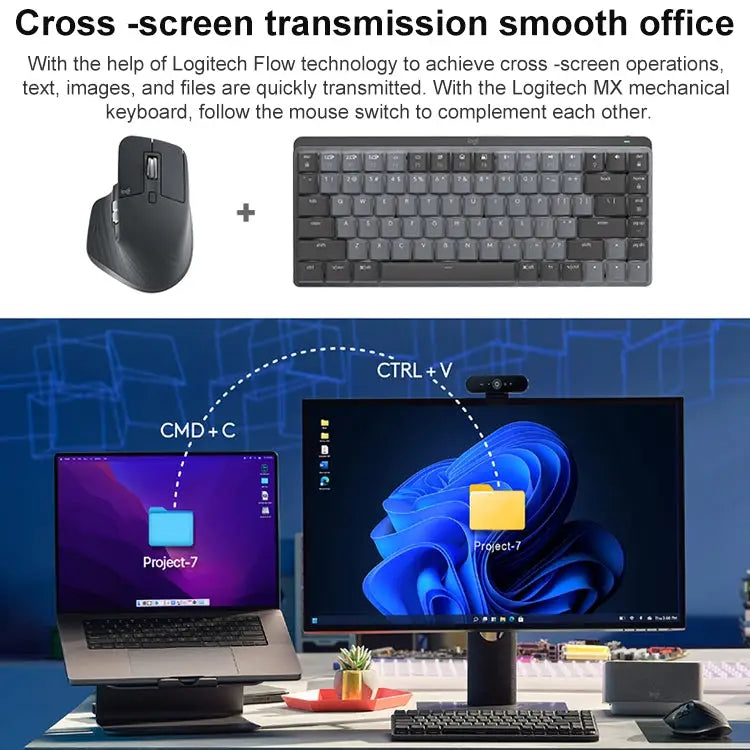 Logitech MX Master 3S cross-screen overdracht multi-device kantoor
