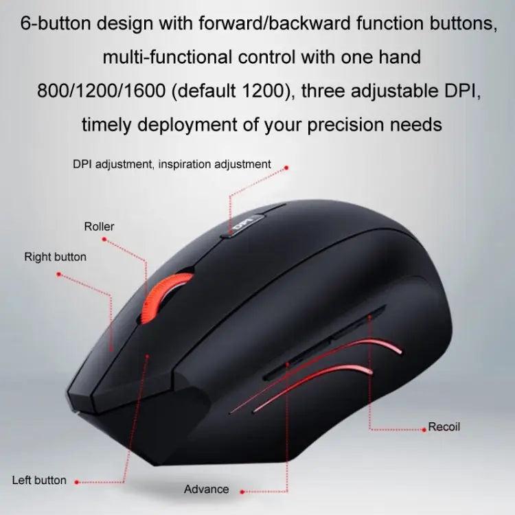 Lenovo ThinkBook ergonomische muis DPI en knoppen uitleg