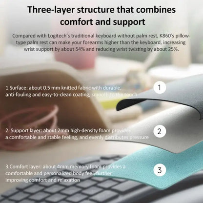 Logitech ERGO K860 drielaagse structuur comfort en ondersteuning uitleg